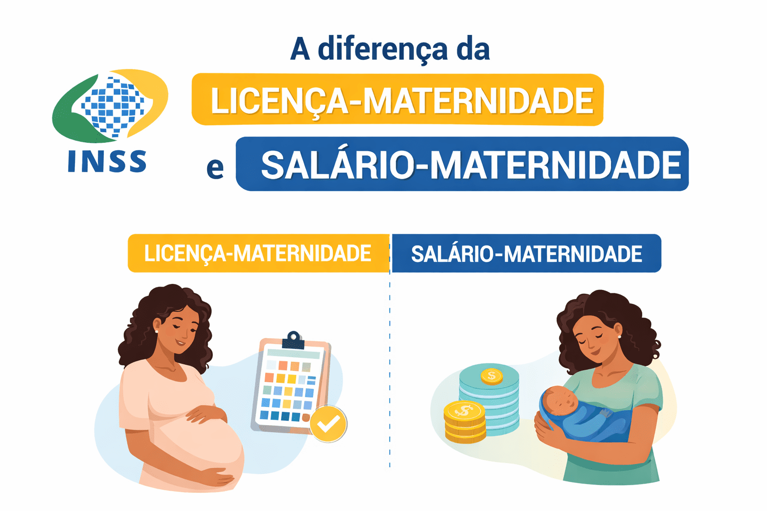 Diferença entre Licença-Maternidade e Salário-Maternidade